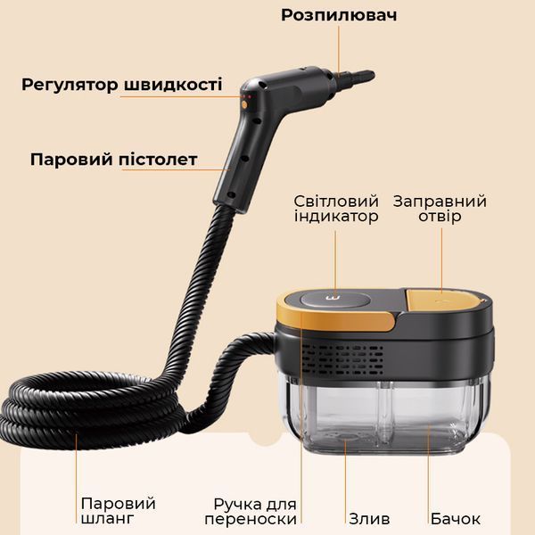 Портативний паровий очищувач чорний з 4 насадками та регулятором температури TC-SC-003 фото