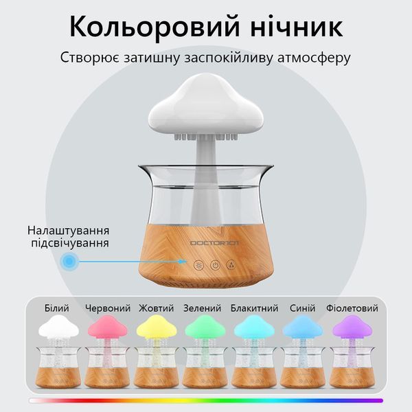 Зволожувач повітря Rainfall гриб Бамбук ЗВП CH06-b фото