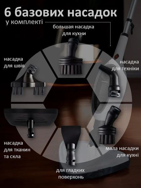 Універсальна парова швабра 2-в-1 з 8 насадками для вологого прибирання ALE-006-R фото