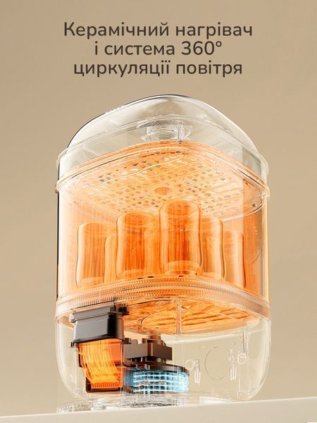 Паровой стерилизатор-подогреватель бутылок, мини пароварка и сушка для фруктов HL-2011 фото