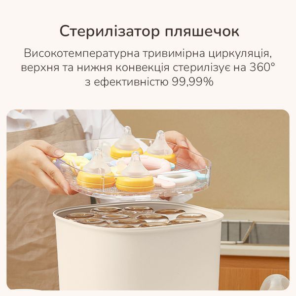 Паровой стерилизатор-подогреватель бутылок, мини пароварка и сушка для фруктов HL-2011 фото