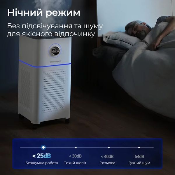 Потужний очищувач повітря 4-в-1 Doctor-101 Aello з УФ-лампою та іонізатором А12 фото