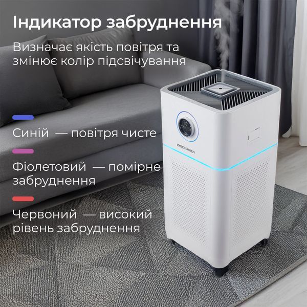 Потужний очищувач повітря 4-в-1 Doctor-101 Aello з УФ-лампою та іонізатором А12 фото