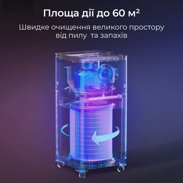 Потужний очищувач повітря 4-в-1 Doctor-101 Aello з УФ-лампою та іонізатором А12 фото