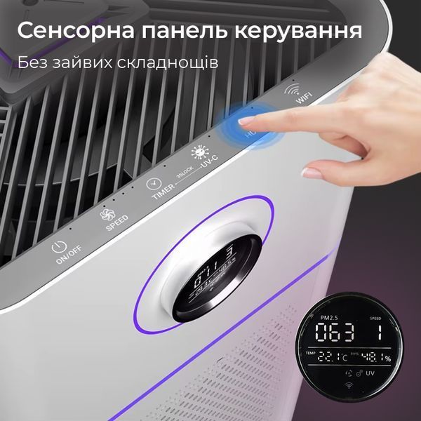 Потужний очищувач повітря 4-в-1 Doctor-101 Aello з УФ-лампою та іонізатором А12 фото
