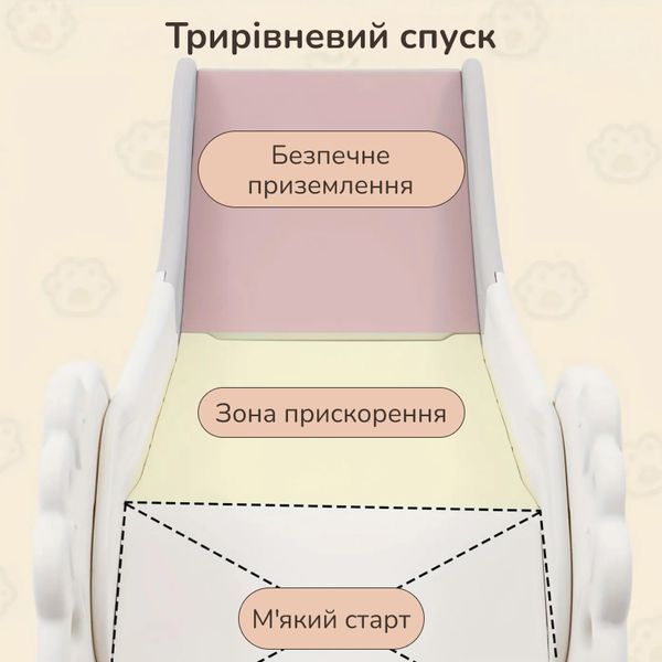 Гірка дитяча пластикова для вулиці та дому Lumpurini Diliana. Гірка для катання складана C-HT020w фото