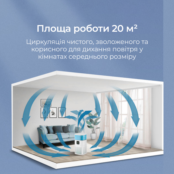 Очищувач повітря Doctor-101 Zean з функцією зволоження 2-в-1. Комбінований очисник-зволожувач повітря з HEPA-фільтром ZY1800JS фото