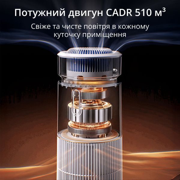 TR-8202 фото