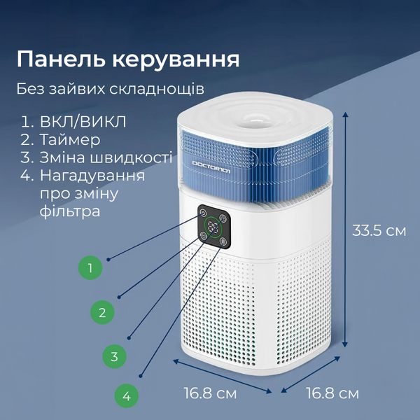 Очищувач повітря Doctor-101 Zean з функцією зволоження 2-в-1. Комбінований очисник-зволожувач повітря з HEPA-фільтром ZY1800JS фото