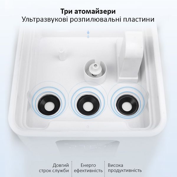 Ультразвуковий промисловий зволожувач повітря Doctor-101 GardenFog на 15л. Туманоутворювач для теплиць та оранжерей з чотиристоронньою насадкою HQ-JS150H фото